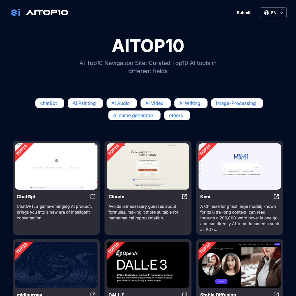 AITOP10 Tool Navigation Site